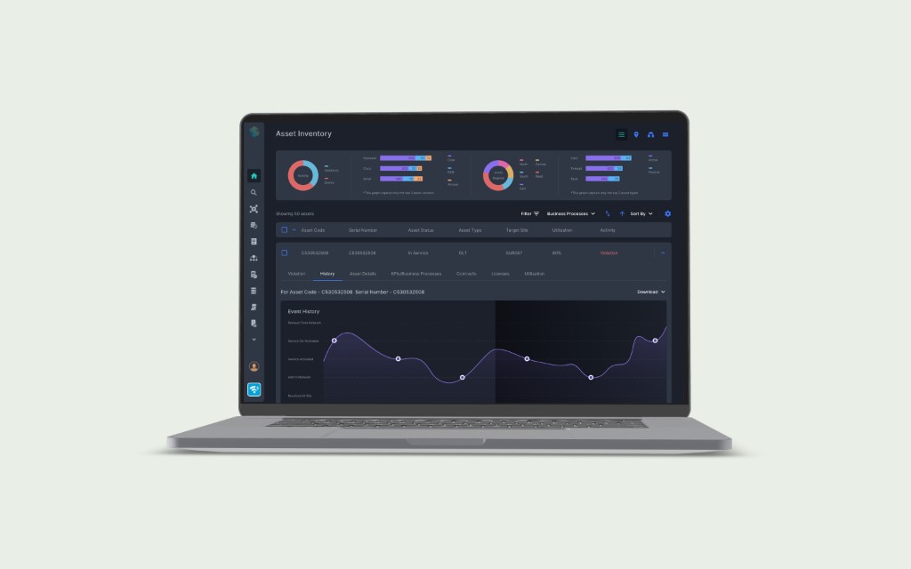 Subex Network Asset Management dashboard on a laptop